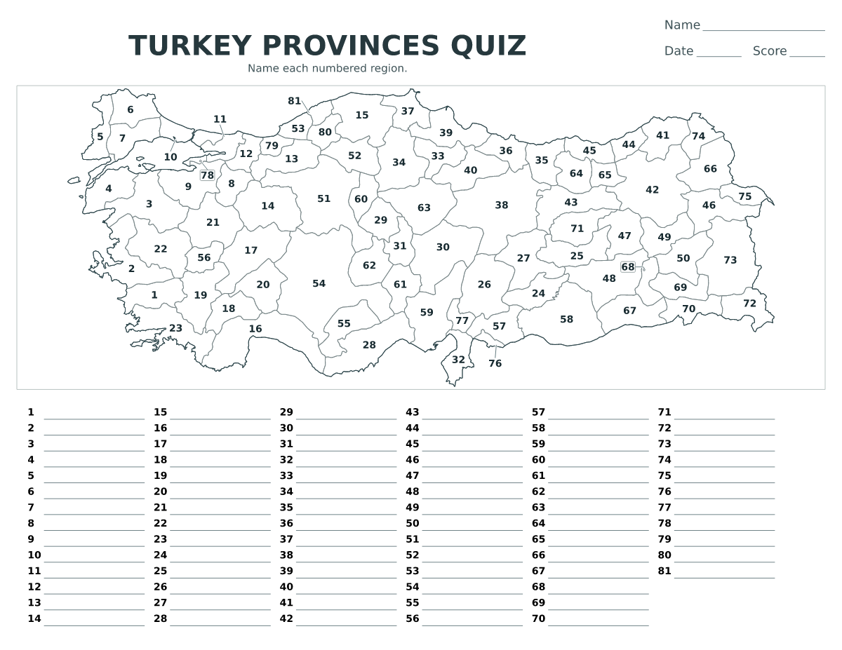 Cuestionario de provincias: Turkey con 81 provincias con números.