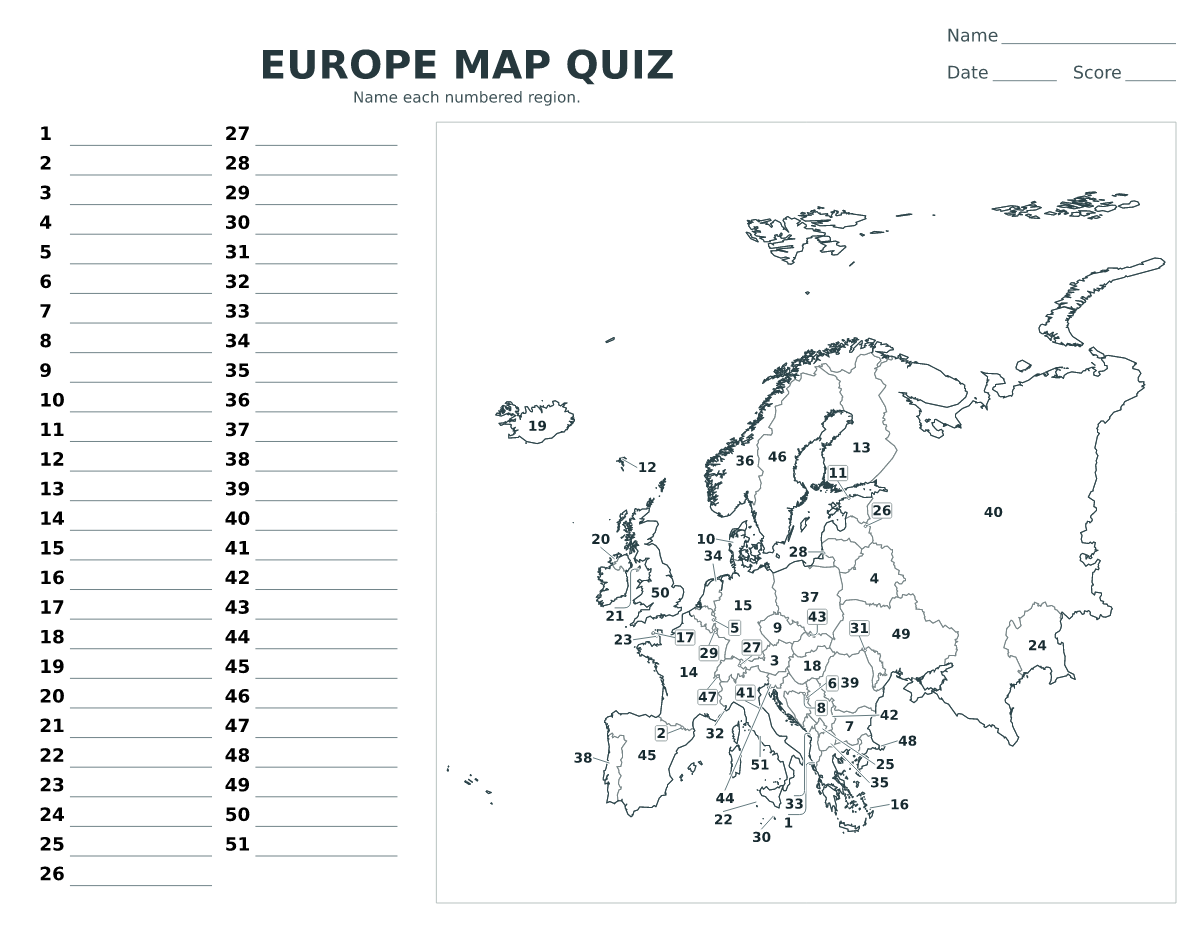 Europe map quiz with 51 numbered regions.