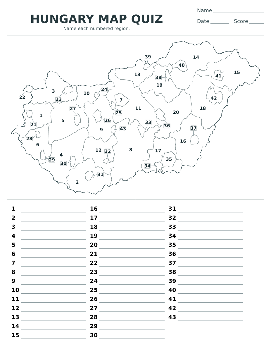 Cuestionario imprimible del mapa de Hungary con 43 regiones numeradas.