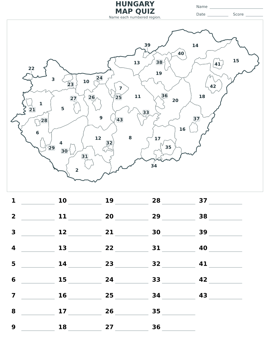 Cuestionario imprimible del mapa de Hungary con 43 regiones numeradas.