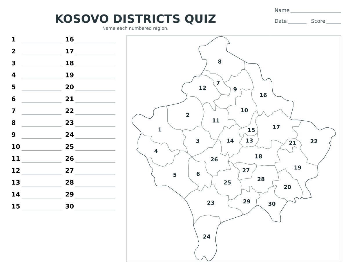 Cuestionario de distritos: Kosovo con 30 distritos con números.