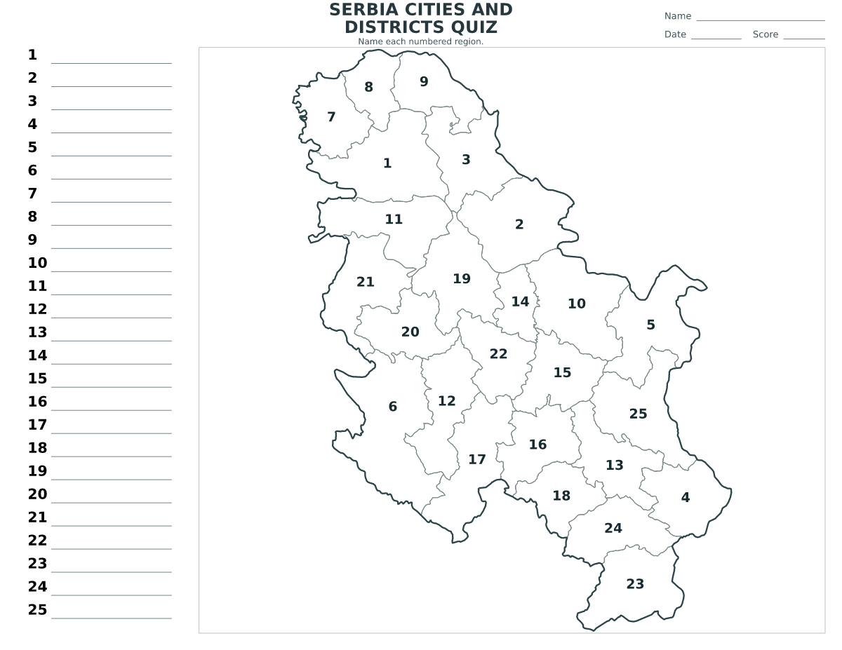 Quiz des villes et districts : Serbia avec 25 villes et districts avec numéros.