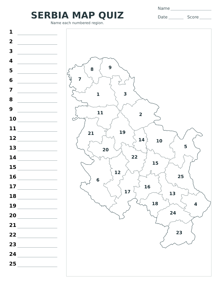 Cuestionario de ciudades y distritos: Serbia con 25 ciudades y distritos con números.