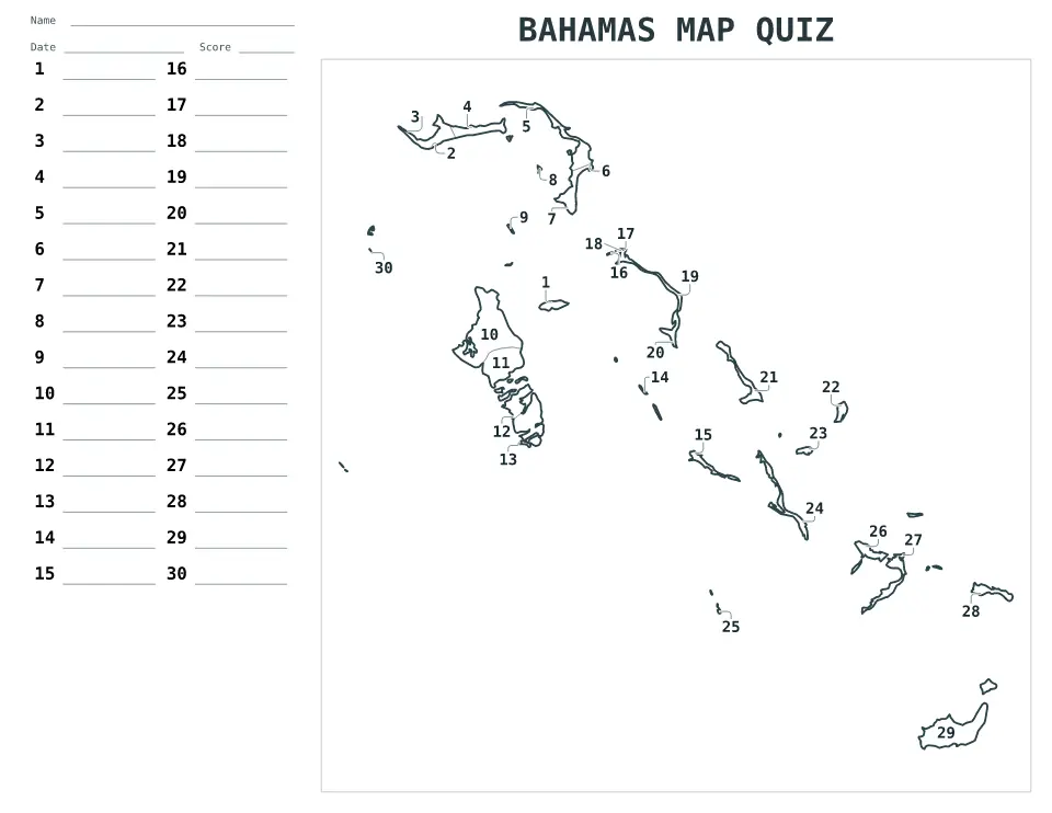 Aperçu de la carte Quiz numéroté de Bahamas