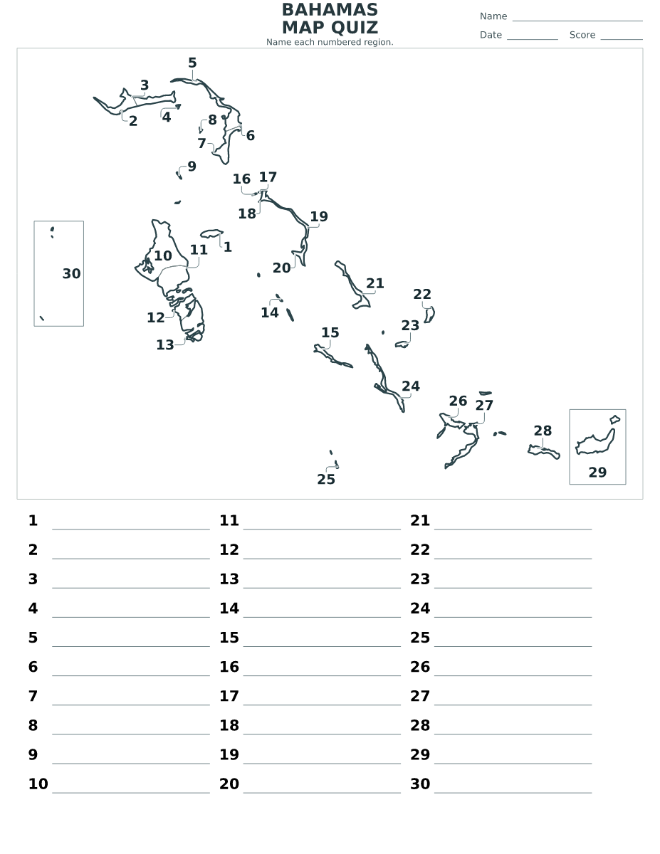 Bahamas Capitals and Districts Quiz with 30 numbered capitals and districts.