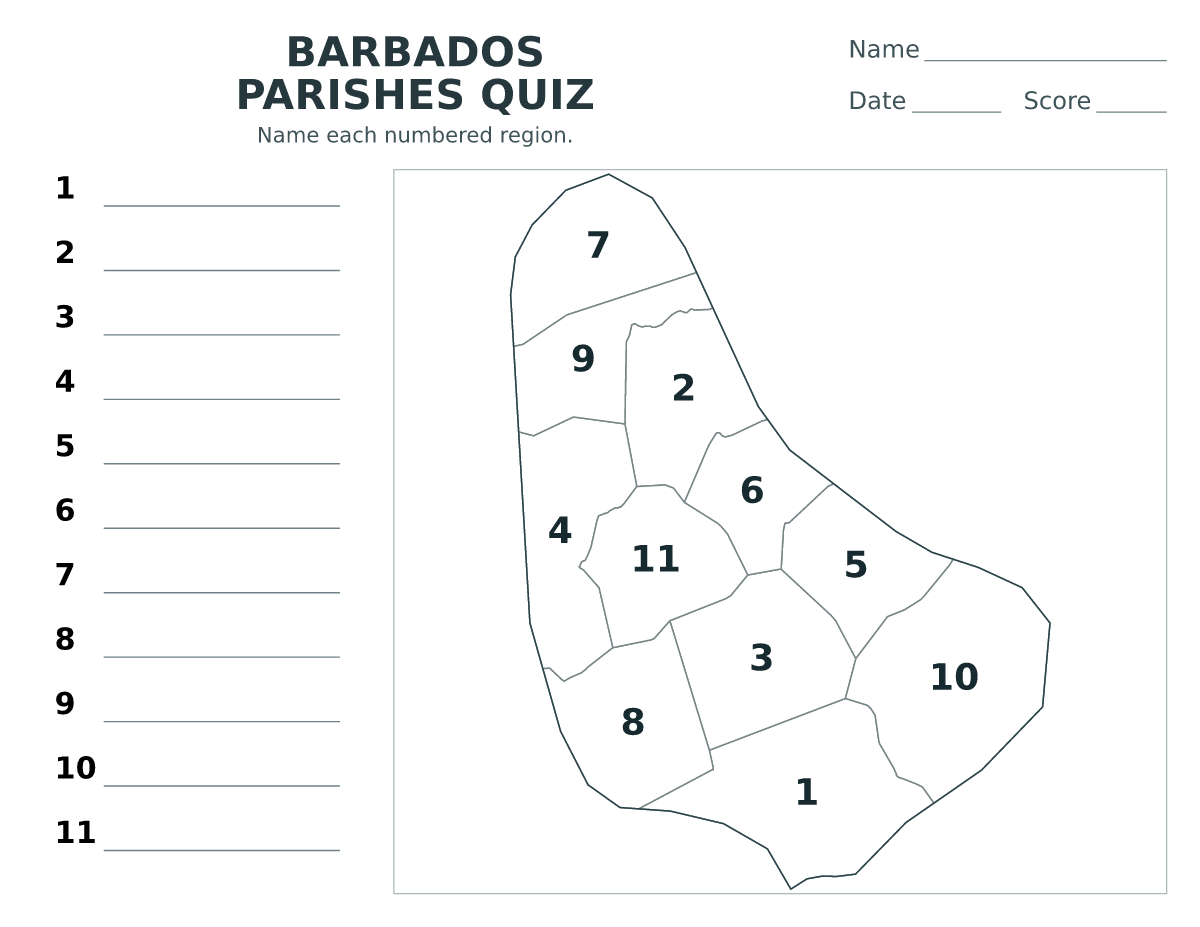Cuestionario de parroquias: Barbados con 11 parroquias con números.