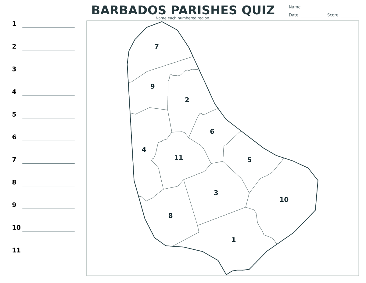 Barbados Parishes Quiz with 11 numbered parishes.