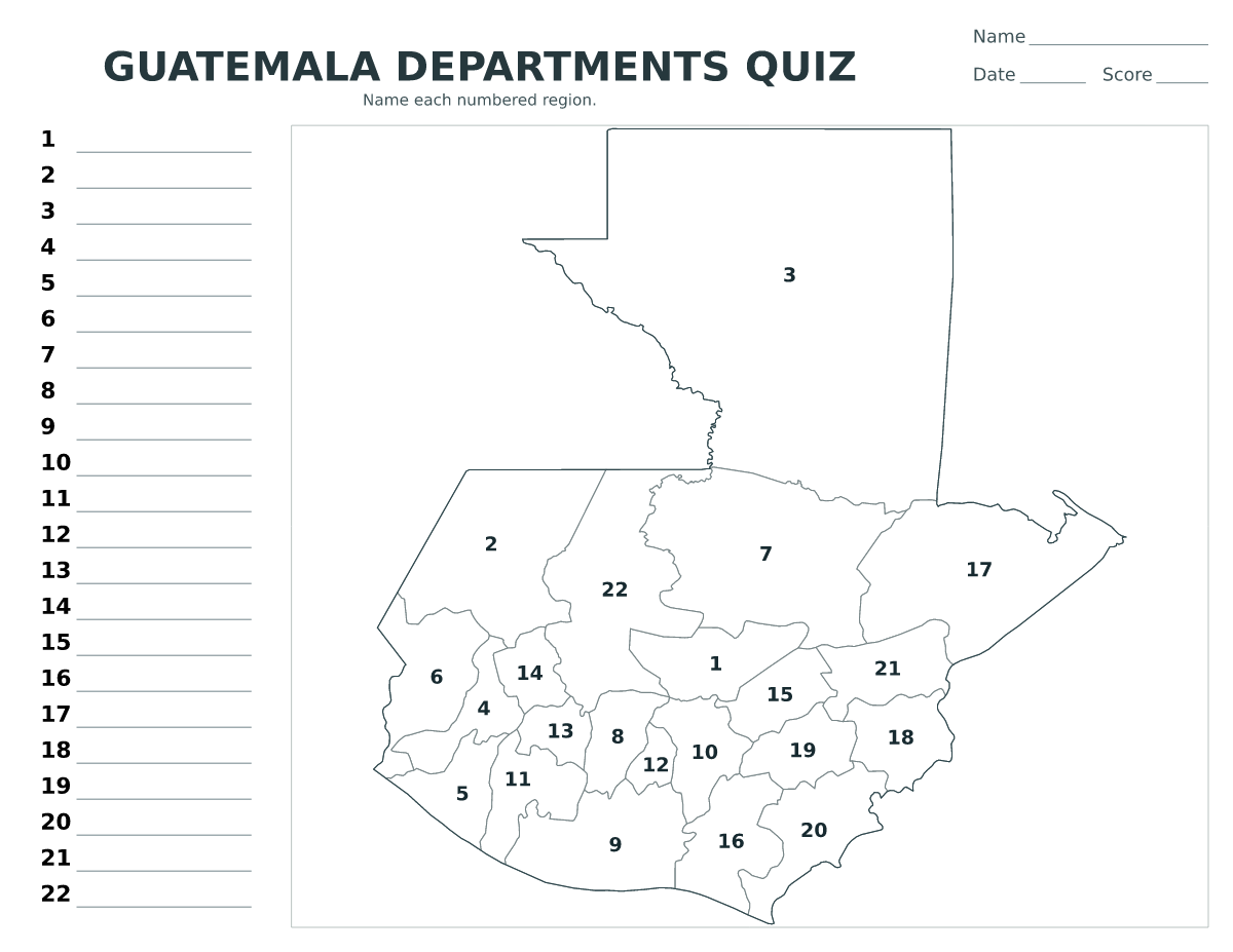 Cuestionario de departamentos: Guatemala con 22 departamentos con números.