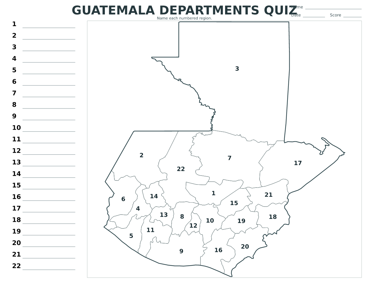 Cuestionario de departamentos: Guatemala con 22 departamentos con números.