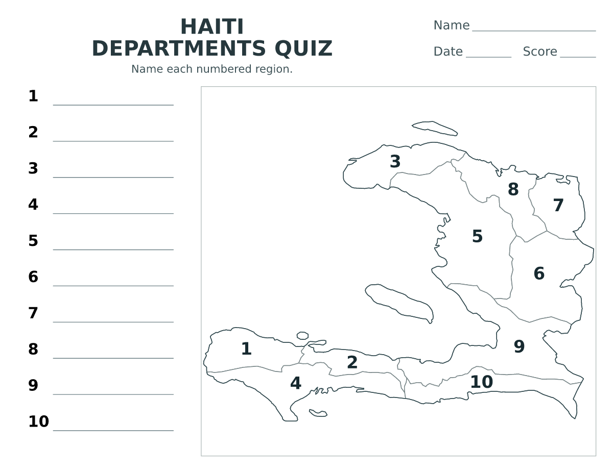 Cuestionario de departamentos: Haiti con 10 departamentos con números.