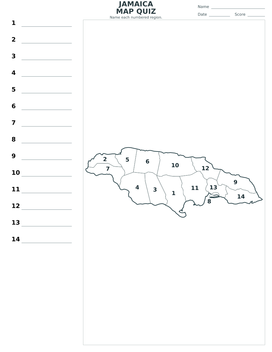 Jamaica Parishes Quiz with 14 numbered parishes.