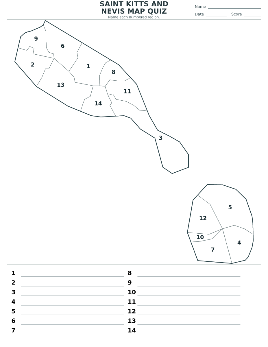 Saint Kitts and Nevis Parishes Quiz with 14 numbered parishes.