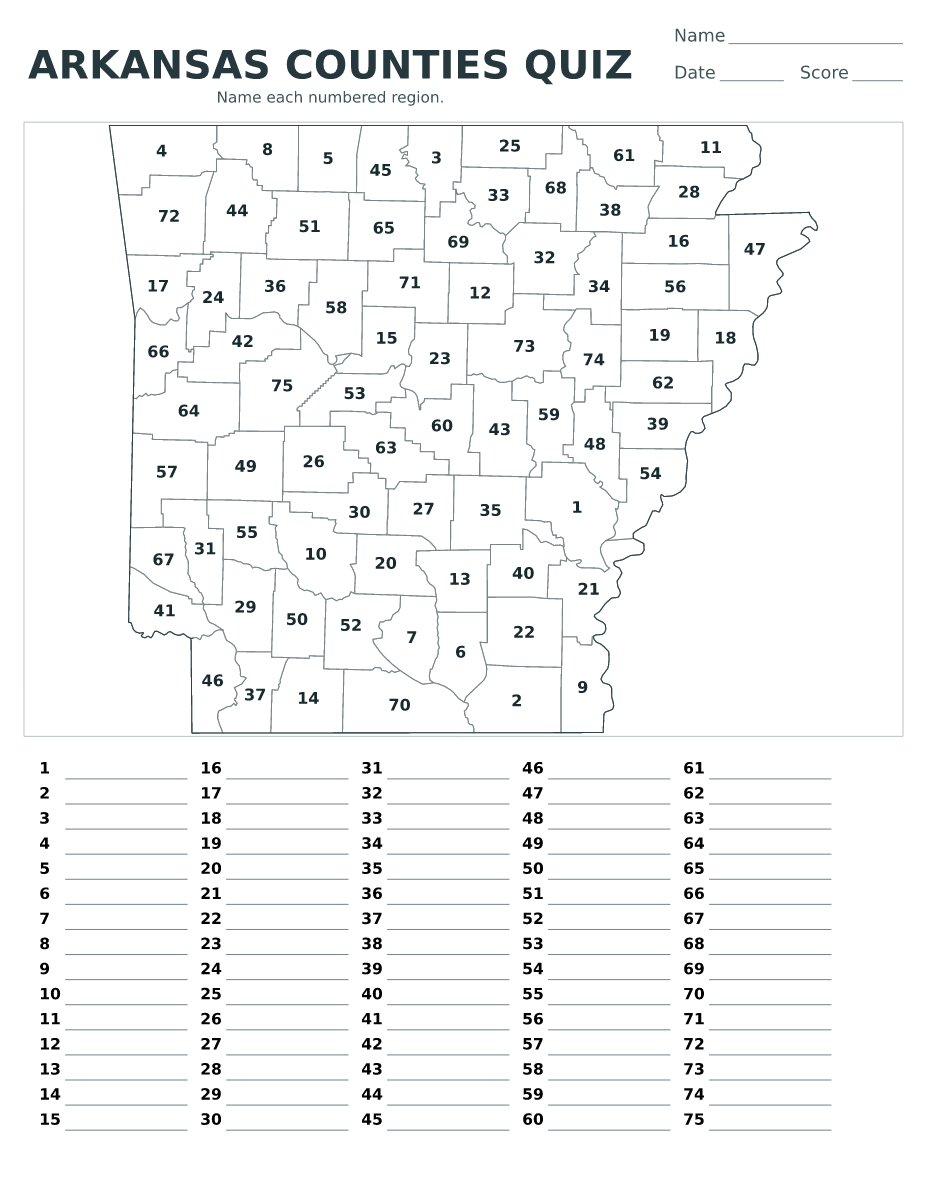 Cuestionario de condados: Arkansas, United States con 75 condados con números.