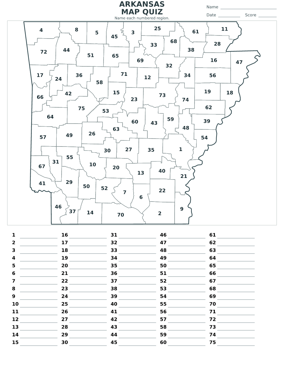 Cuestionario de condados: Arkansas, United States con 75 condados con números.