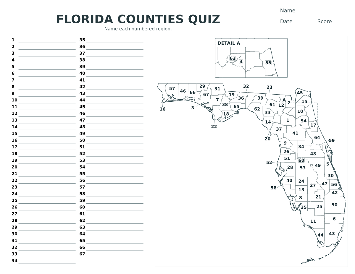 Cuestionario de condados: Florida, United States con 67 condados con números.