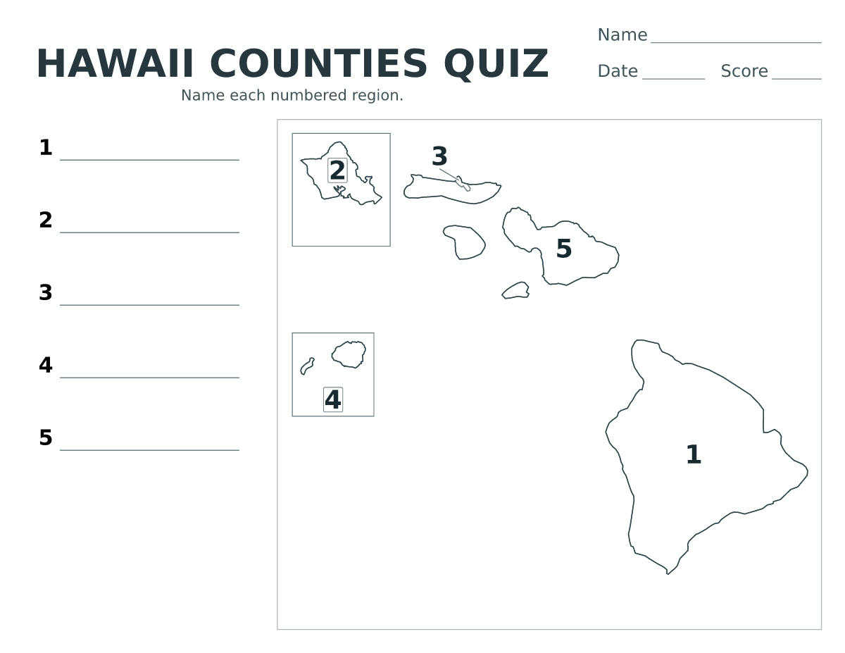 Cuestionario de condados: Hawaii, United States con 5 condados con números.