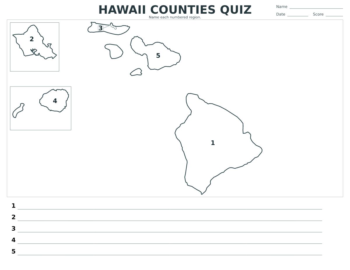 Cuestionario de condados: Hawaii, United States con 5 condados con números.