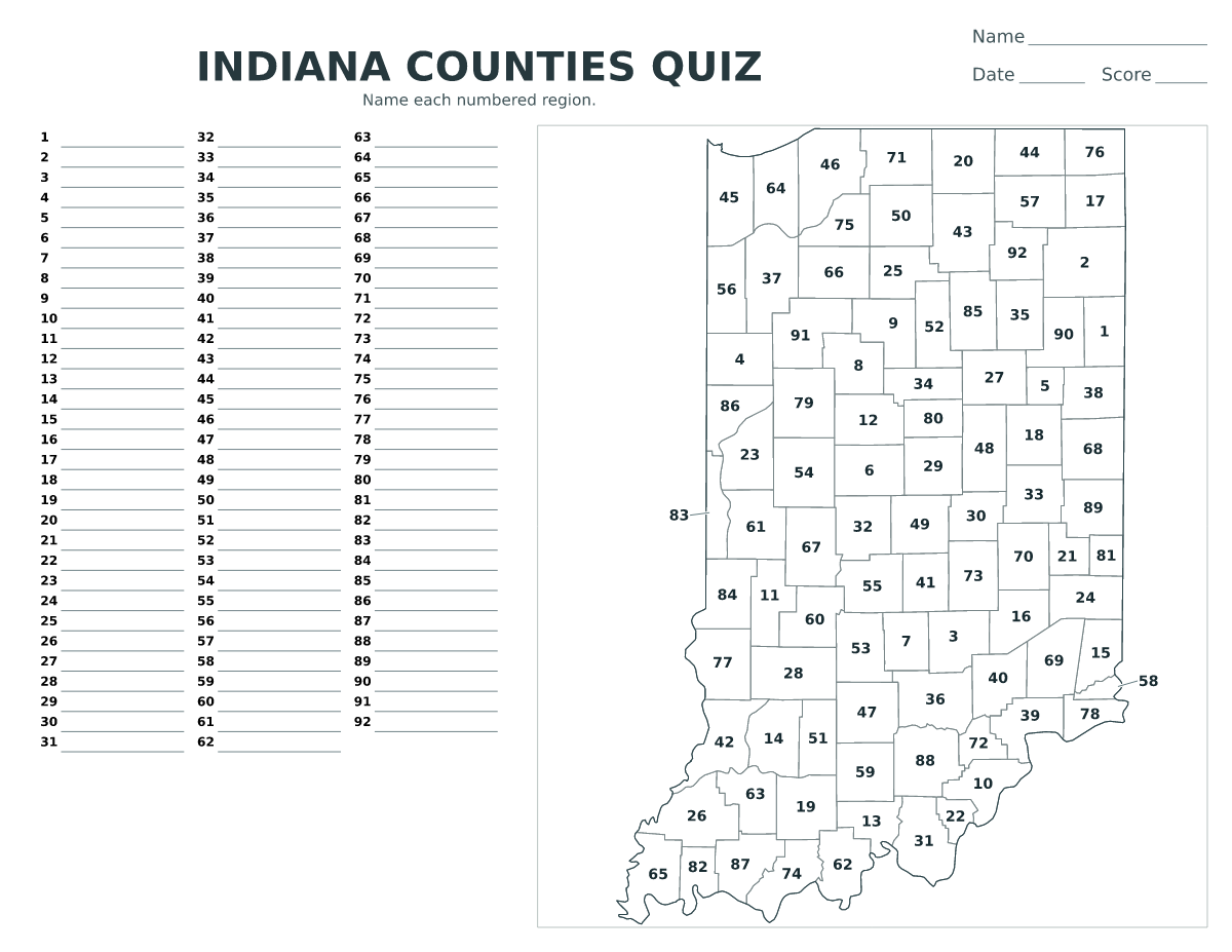 Cuestionario de condados: Indiana, United States con 92 condados con números.