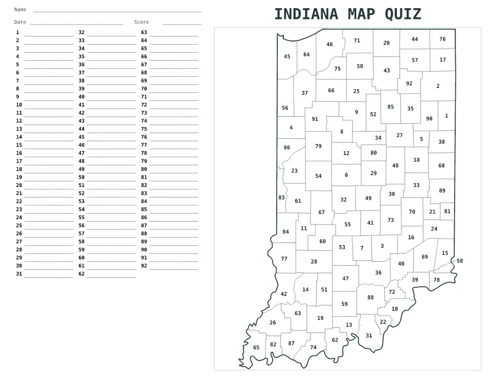 Indiana Numbered quiz map preview
