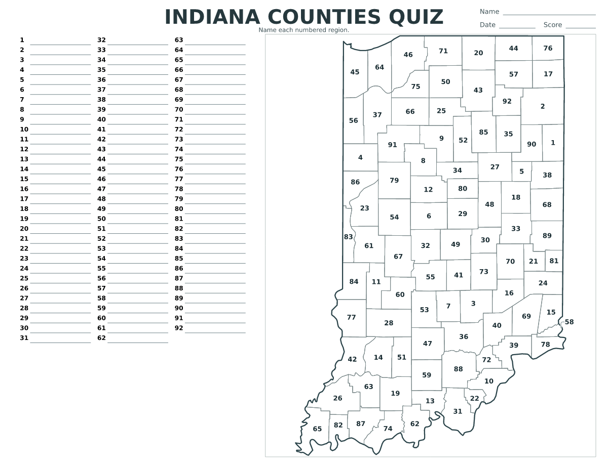 Cuestionario de condados: Indiana, United States con 92 condados con números.