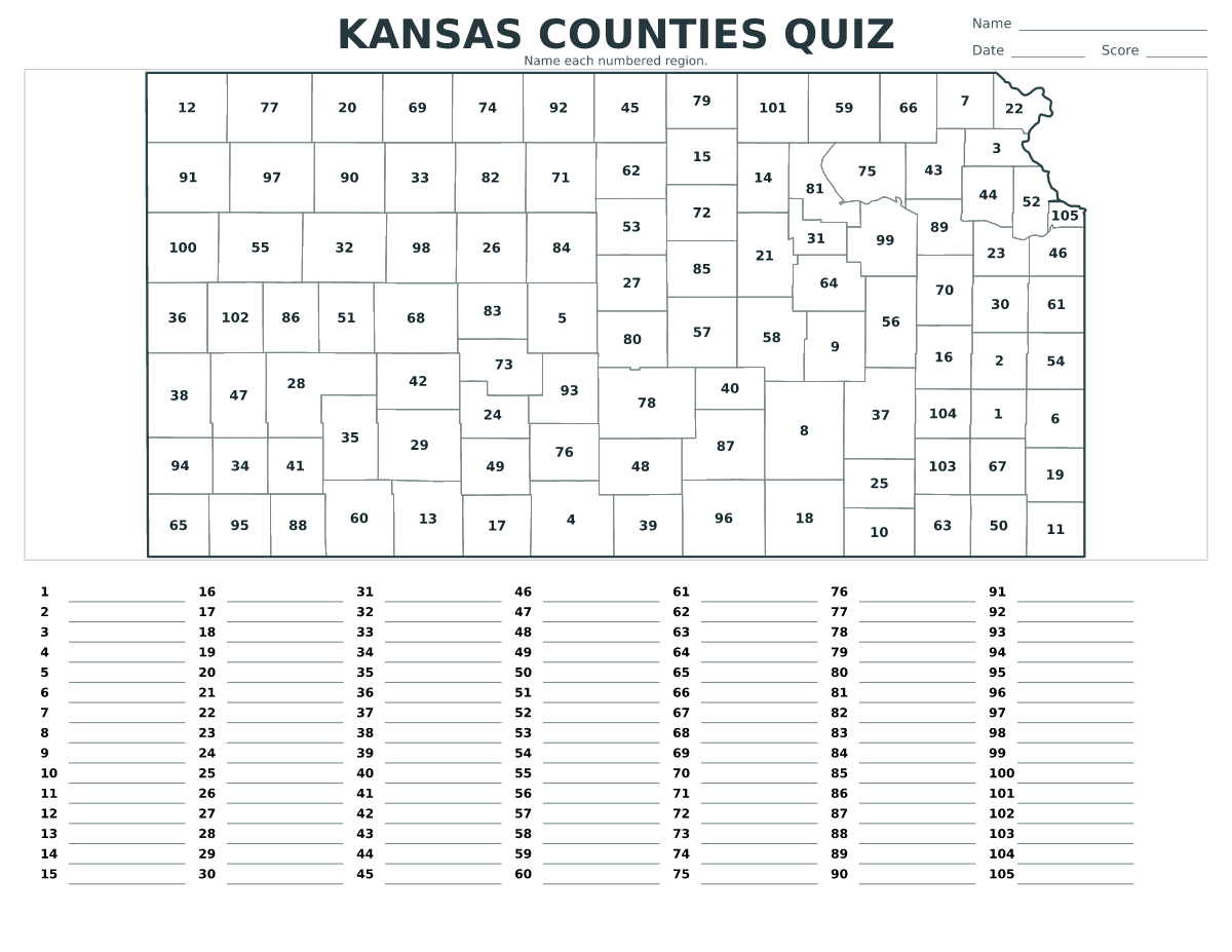 Cuestionario de condados: Kansas, United States con 105 condados con números.