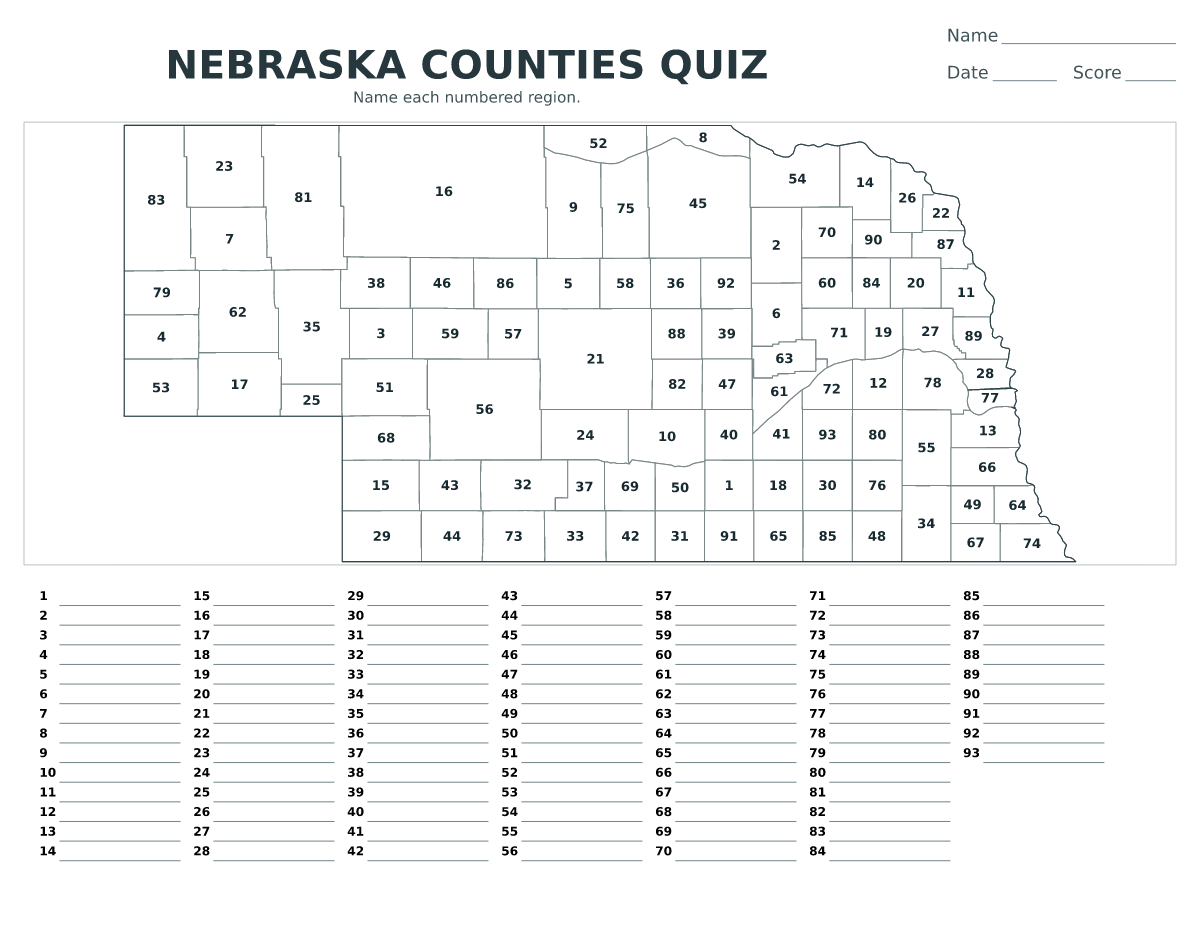 Cuestionario de condados: Nebraska, United States con 93 condados con números.