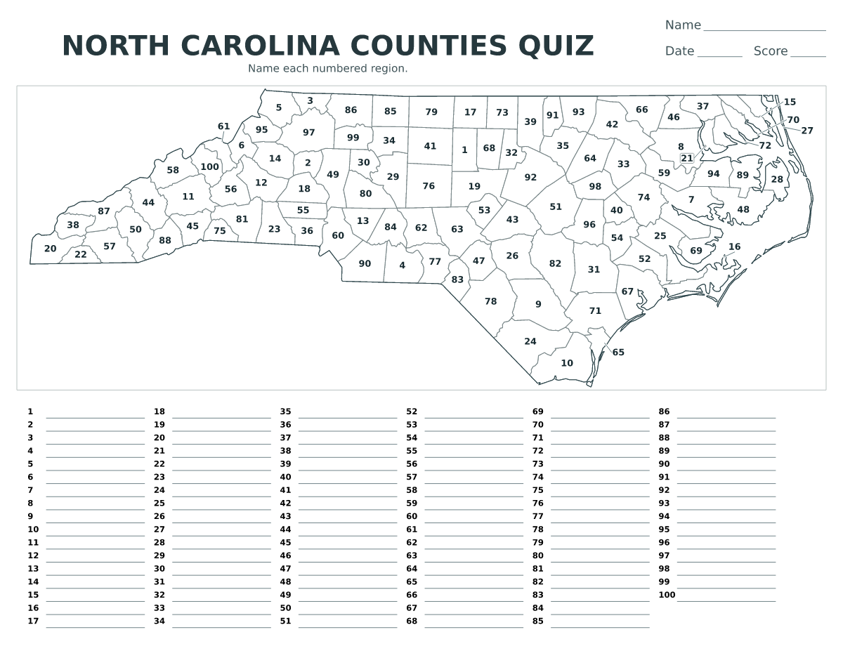 Cuestionario de condados: North Carolina, United States con 100 condados con números.