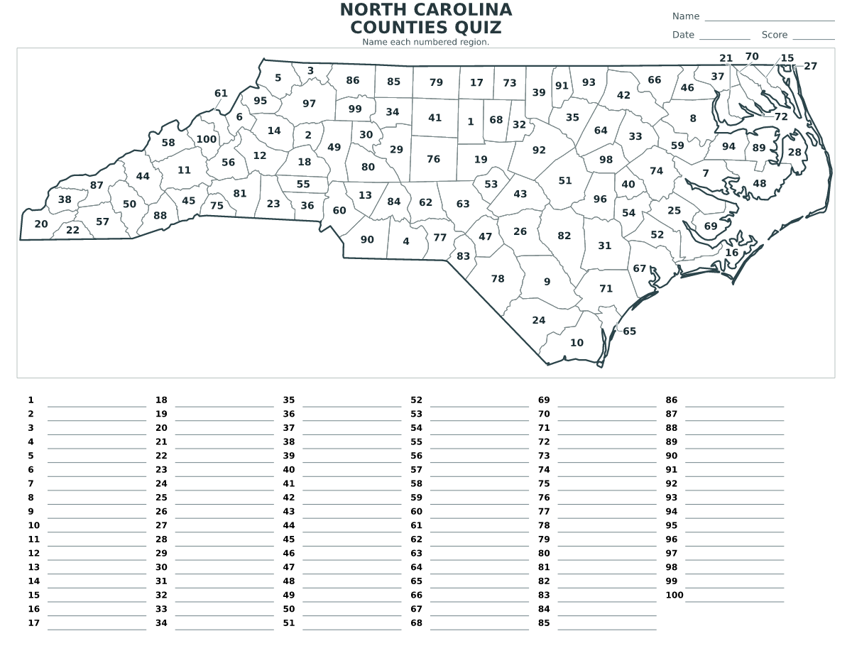 Cuestionario de condados: North Carolina, United States con 100 condados con números.