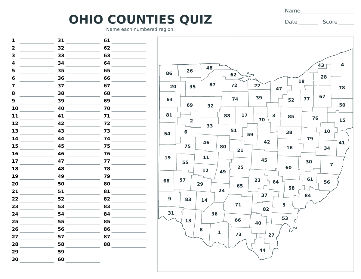 Cuestionario de condados: Ohio, United States con 88 condados con números.