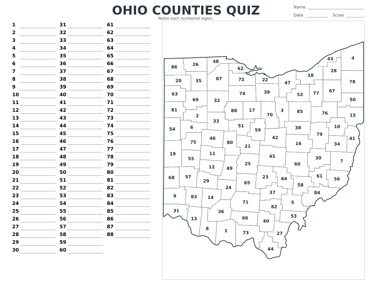 Quiz des comtés : Ohio, United States avec 88 comtés avec numéros.