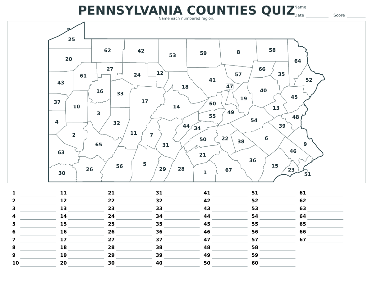 Cuestionario de condados: Pennsylvania, United States con 67 condados con números.