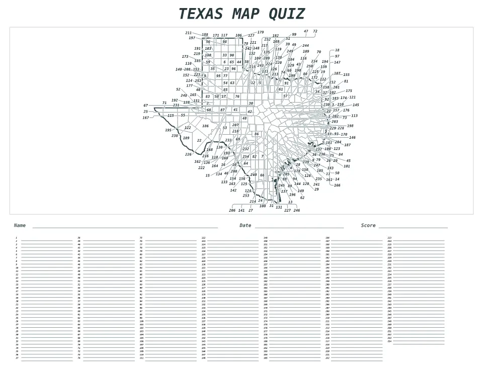 Quiz cartographique imprimable pour Texas, United States avec 254 régions numérotées et un corrigé.