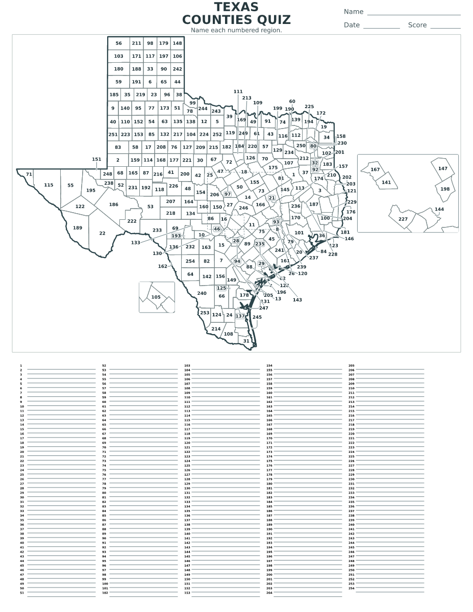 Quiz des comtés : Texas, United States avec 254 comtés avec numéros.