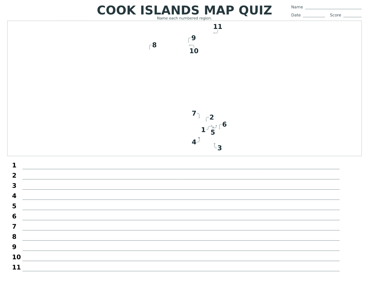 Cook Islands map quiz with 11 numbered regions.