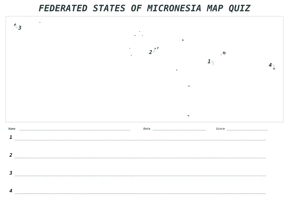 Aperçu de la carte Quiz numéroté de Federated States of Micronesia