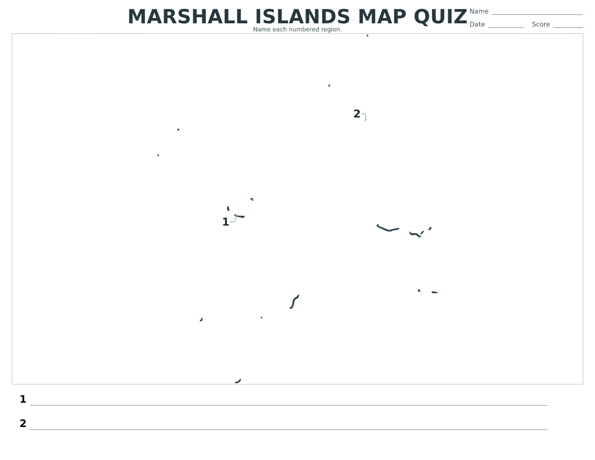 Marshall Islands map quiz with 2 numbered regions.