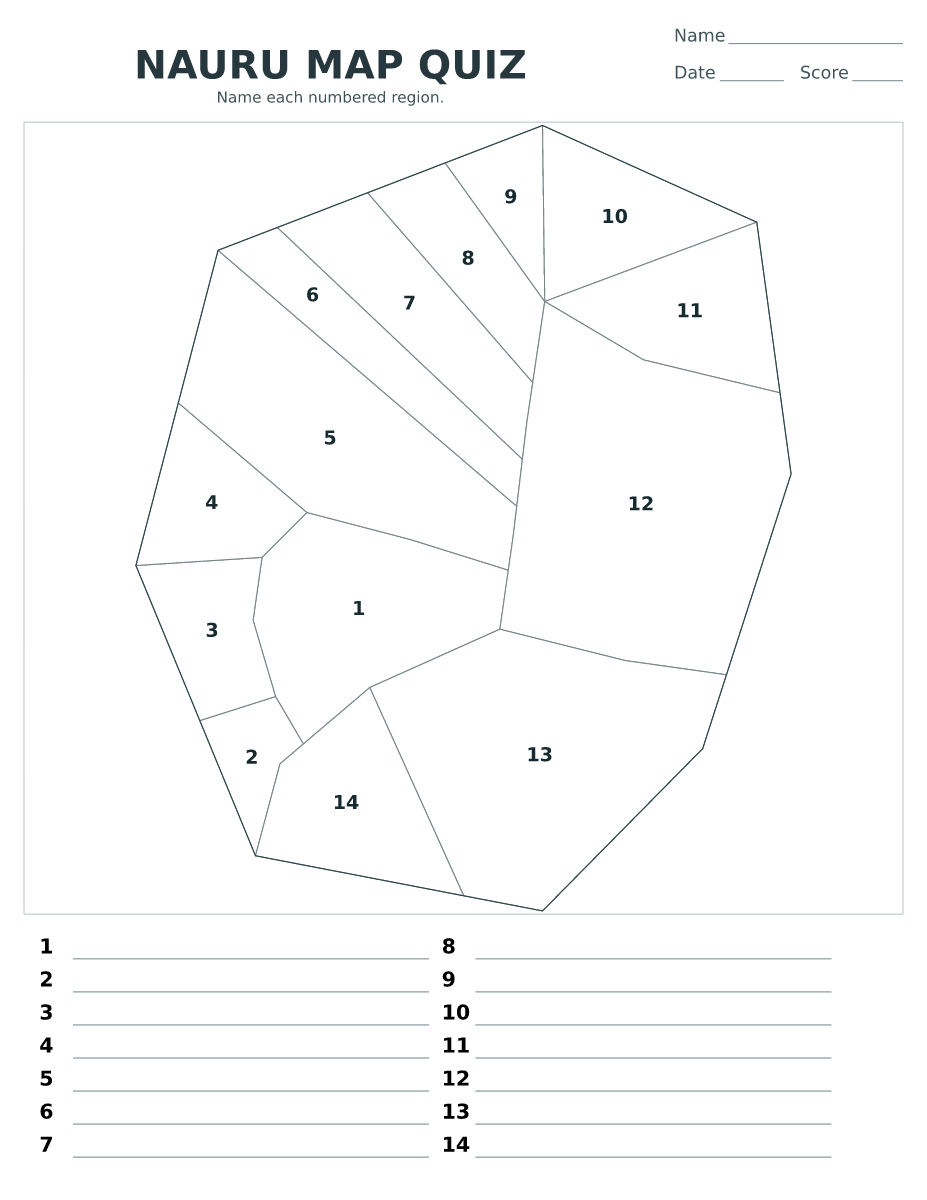Cuestionario imprimible del mapa de Nauru con 14 regiones numeradas.
