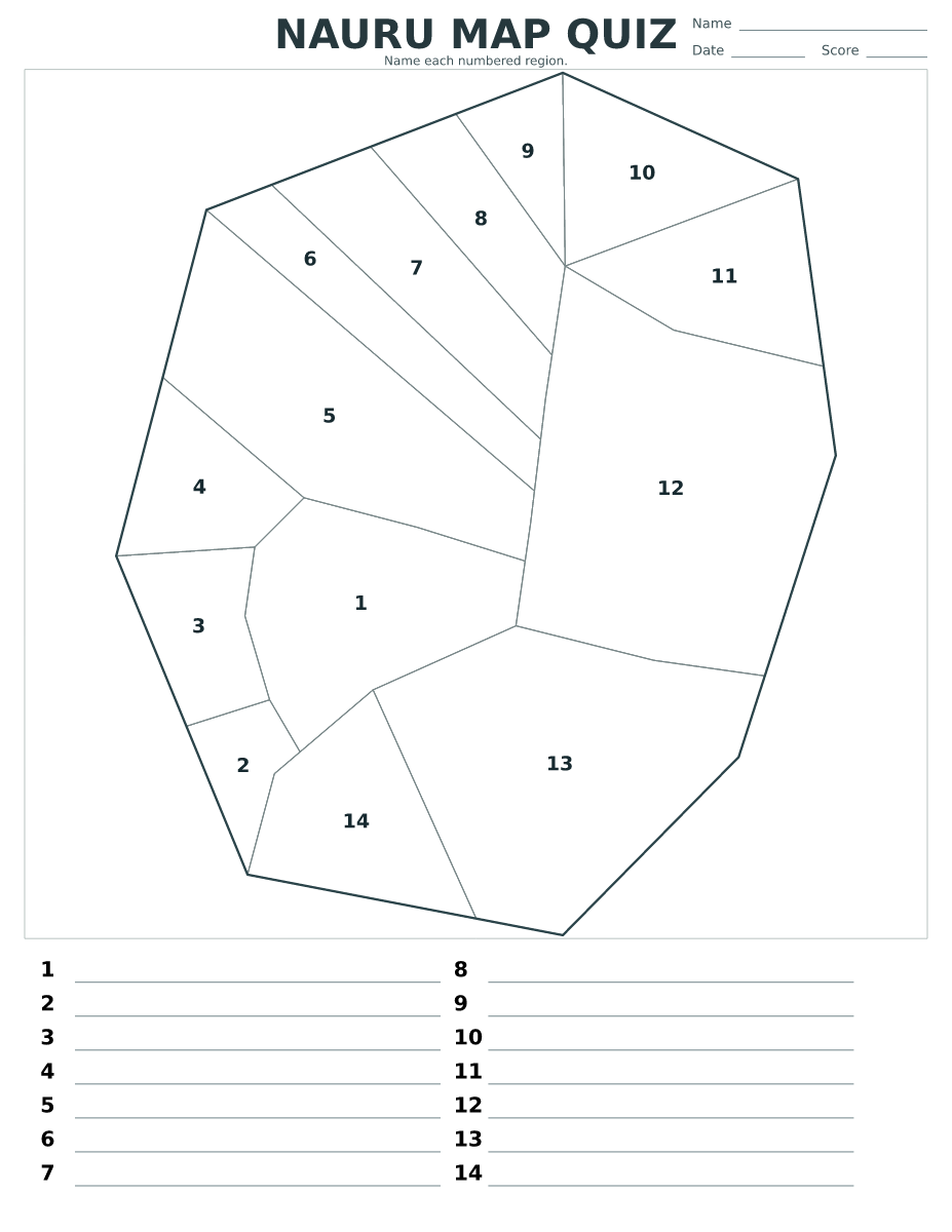 Nauru map quiz with 14 numbered regions.