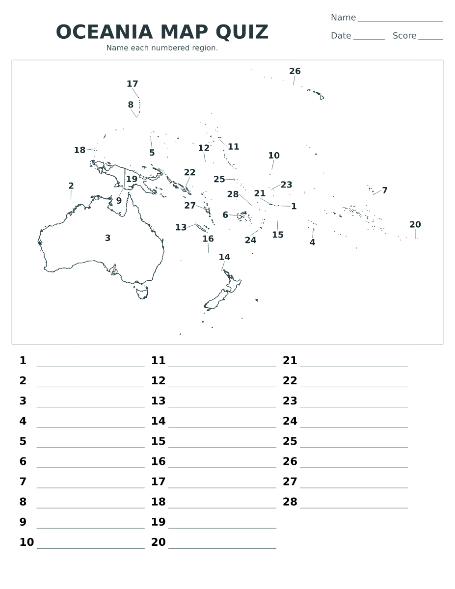 Oceania Countries and Territories Quiz with 28 numbered countries and territories.