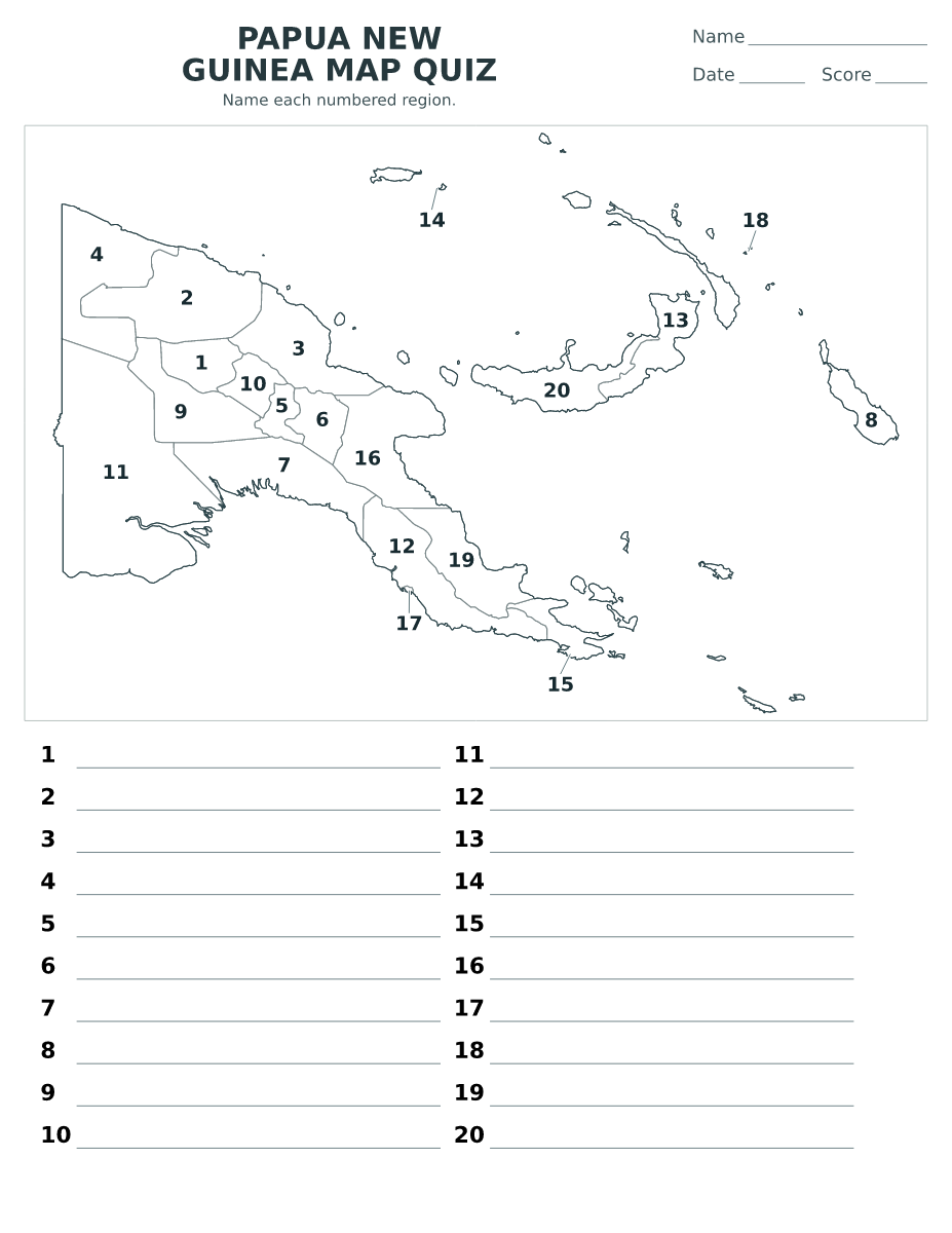 Cuestionario de provincias: Papua New Guinea con 20 provincias con números.