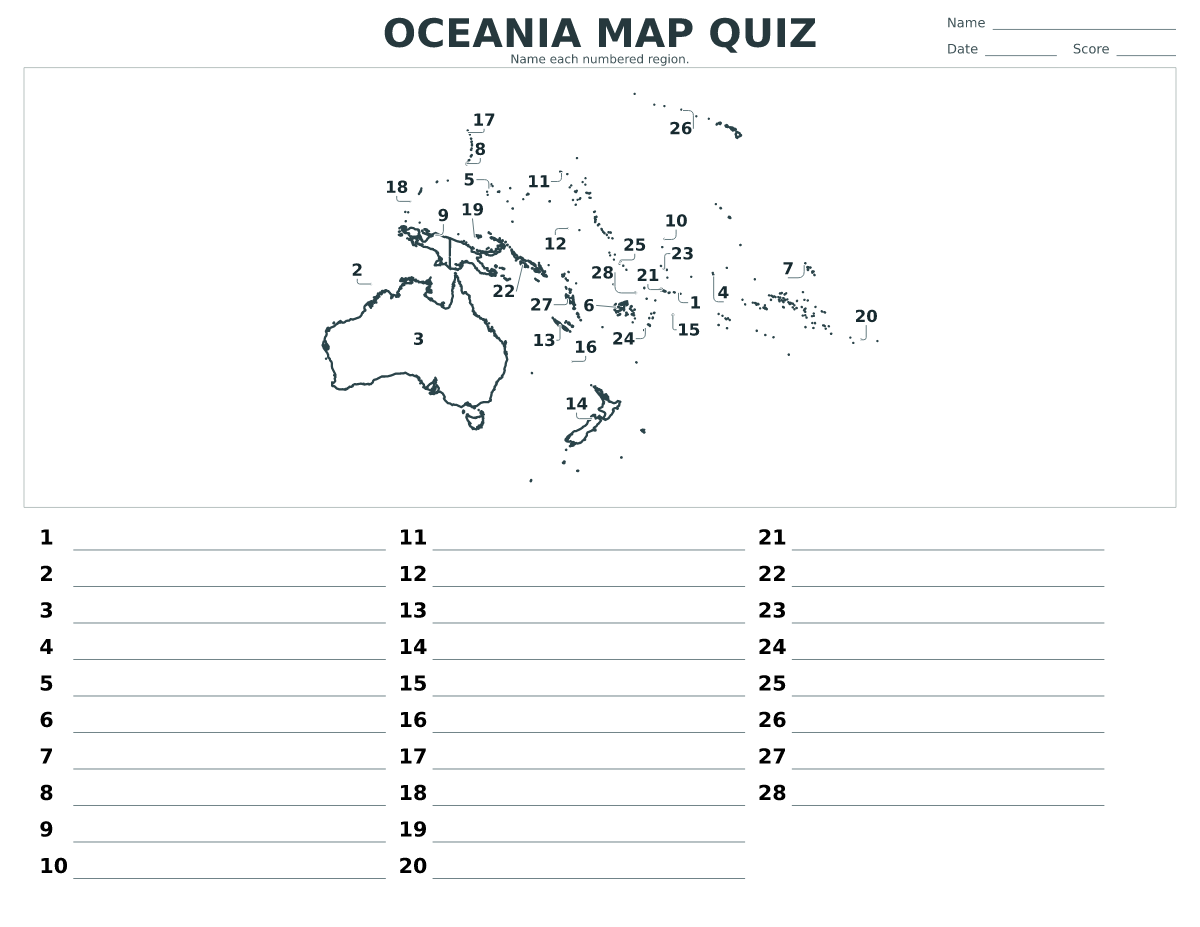 Cuestionario de países y territorios: Oceania con 28 países y territorios con números.