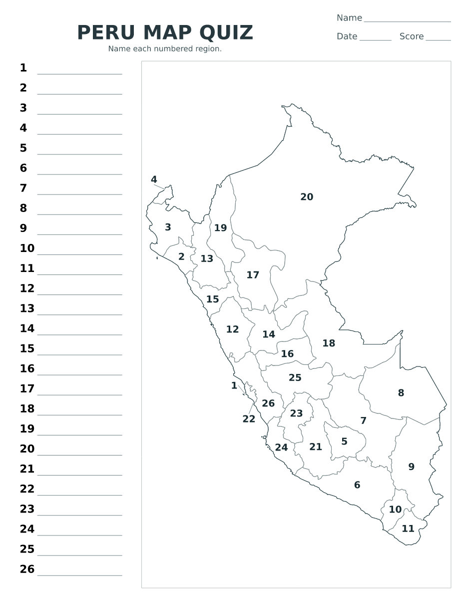 Cuestionario imprimible del mapa de Peru con 26 regiones numeradas.