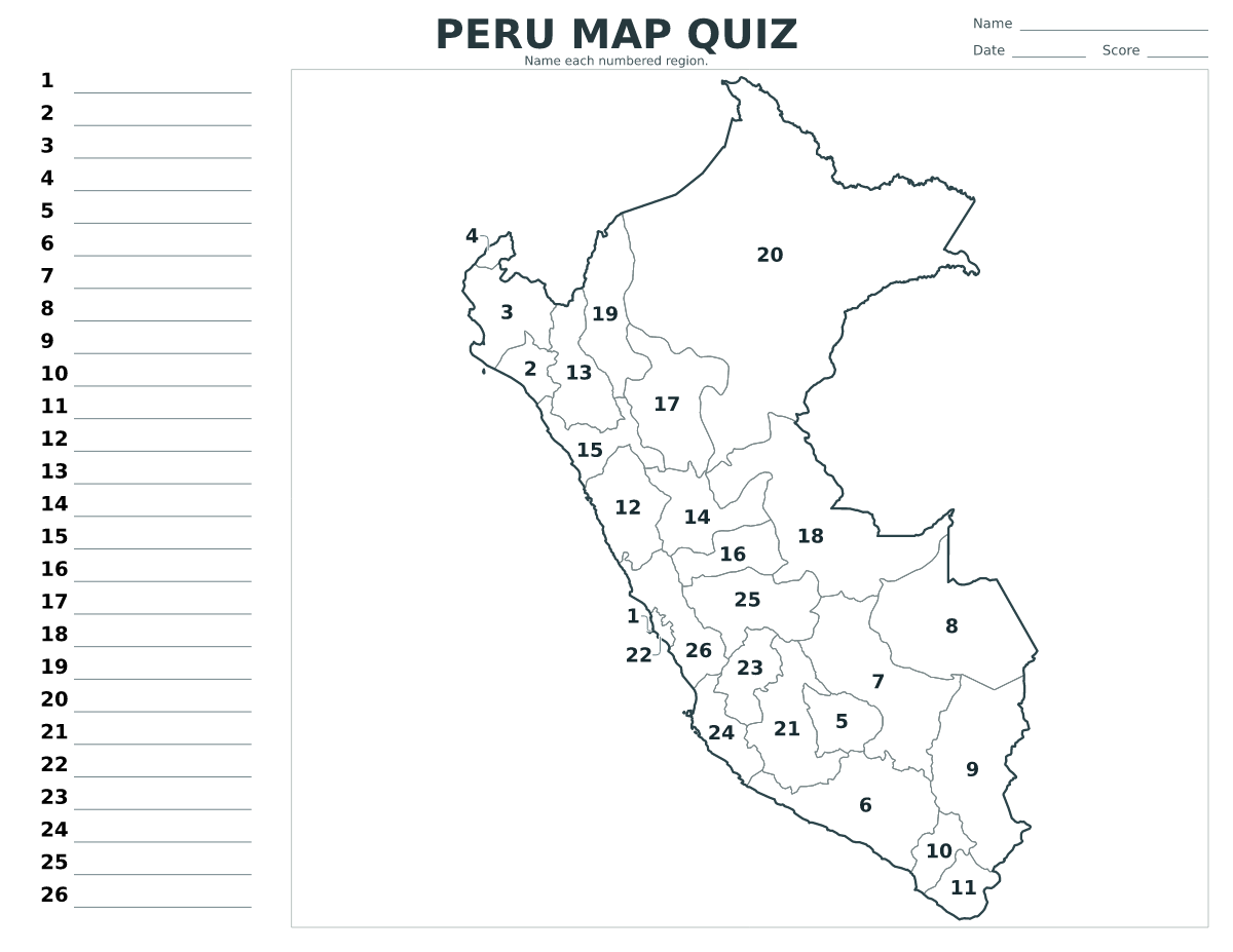 Cuestionario imprimible del mapa de Peru con 26 regiones numeradas.