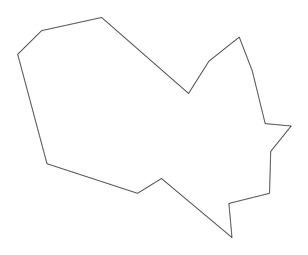 Mapa de contorno de Central, Bahrain.