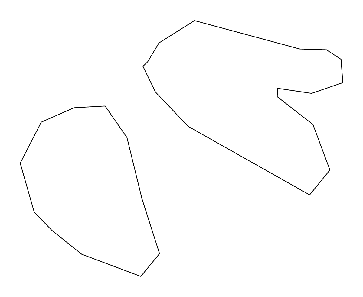 Carte de contour de Kökar, Åland Islands.
