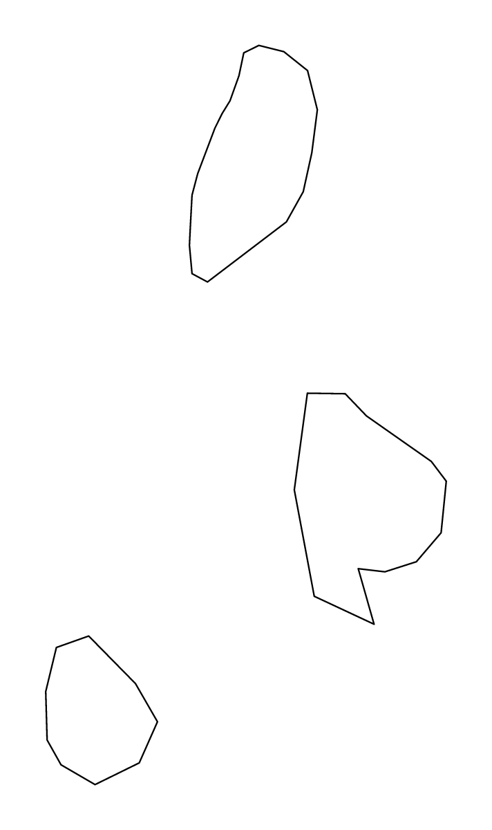 Carte de contour de Kumlinge, Åland Islands.