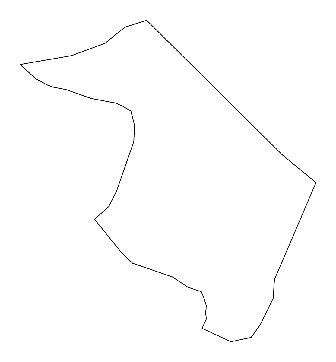 Mapa de contorno de Ribnica, Slovenia.