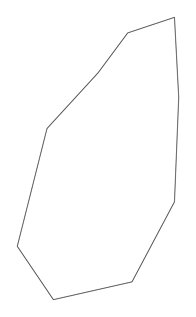 Mapa de contorno de Redonda, Antigua and Barbuda.