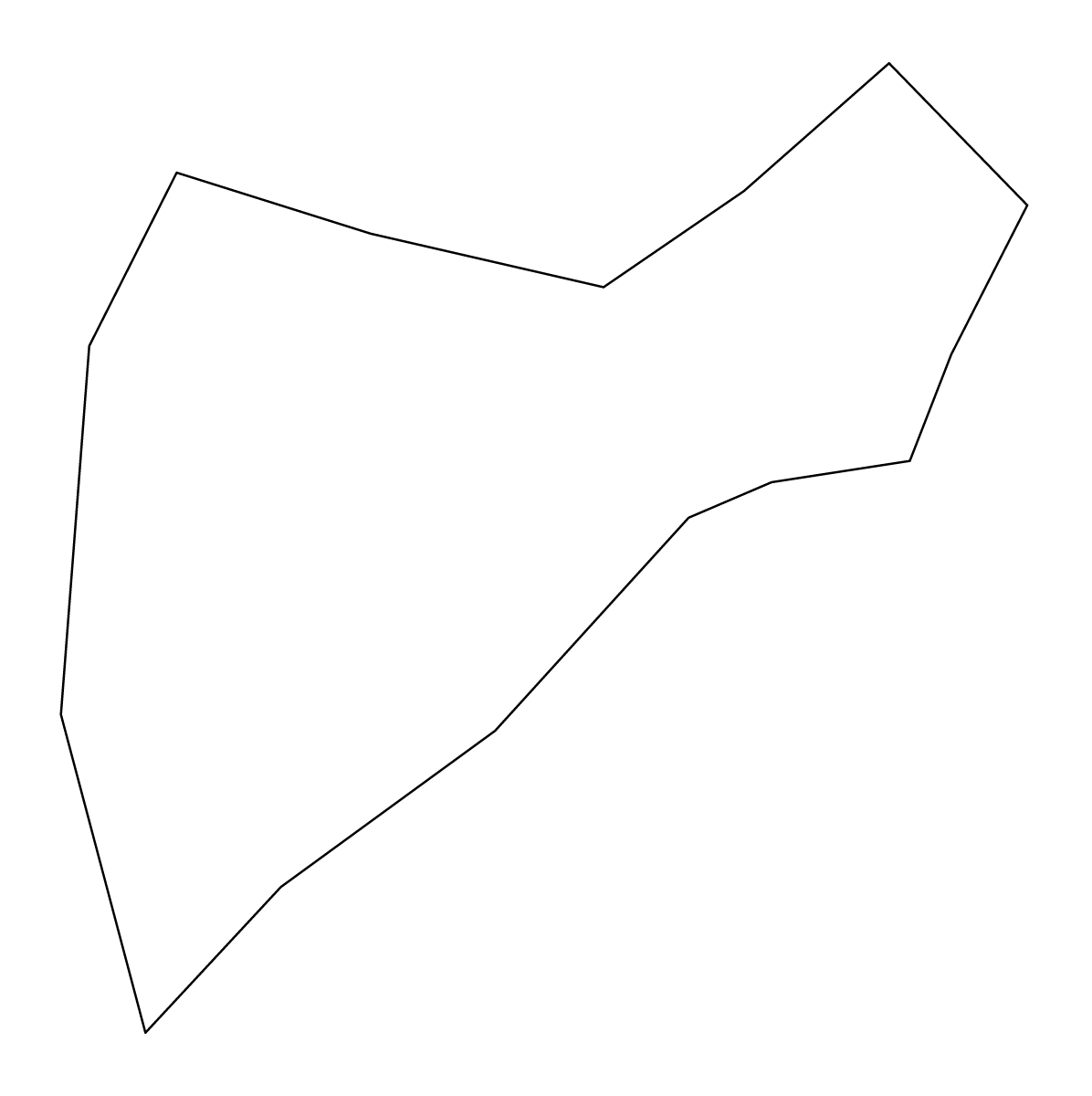 Mapa de contorno de Saint Patrick, Saint Vincent and the Grenadines.