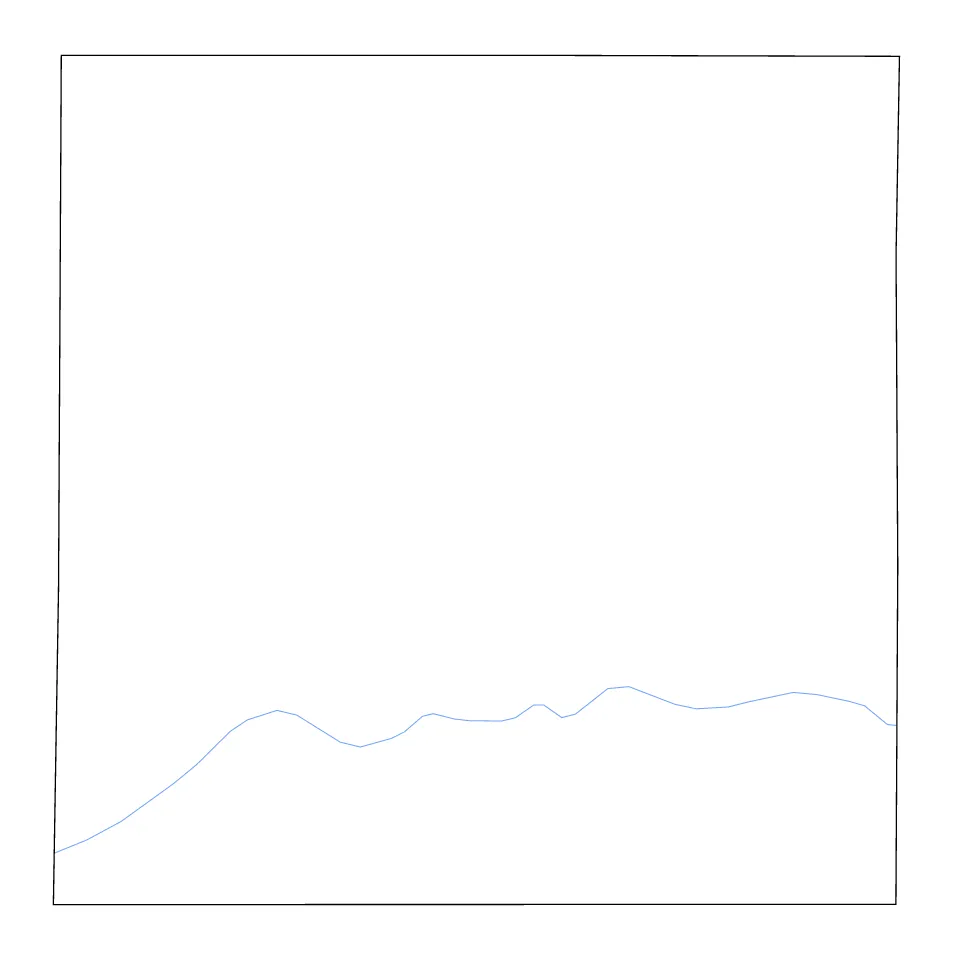 Russell outline map preview